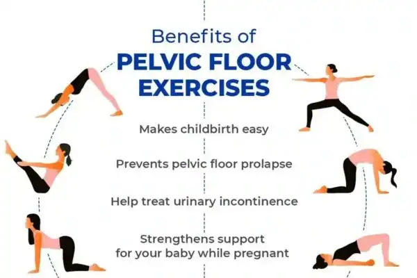 Pelvic Floor Exercises with faecal incontinence Whitstable